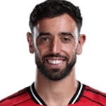 Portrett av Bruno Miguel Borges Fernandes