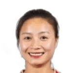 Portrett av Hoàng Thị Loan
