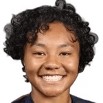 Portrett av Sarina Isabel Calpo Bolden