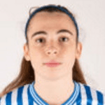 Portrett av LucÃ­a Corrales