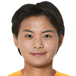 Portrett av Wang Shuang