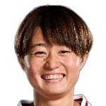 Portrett av Hinata Miyazawa