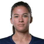 Portrett av Angela Rachael Beard