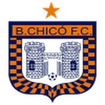 Chico logo
