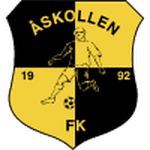 Åskollen logo