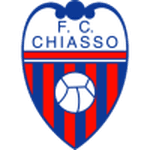 Chiasso logo