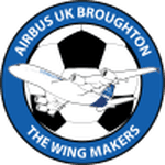 Airbus UK logo