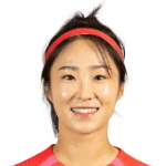 Portrett av Young-Ju Lee